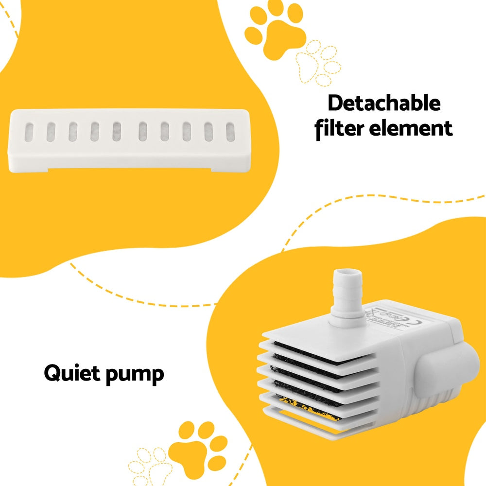 i.Pet Pet Water Fountain Dispenser Filter Dog Cat Drinking Automatic Electric 2.2L